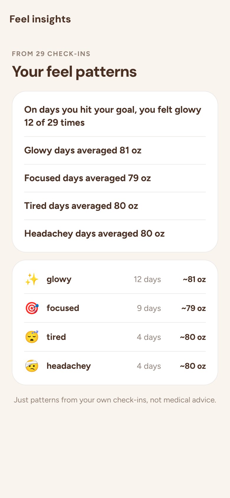 Feel insights in the app